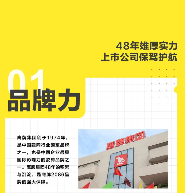 全国招商 | 选择鹰牌2086，六大动力引领高质量发展！