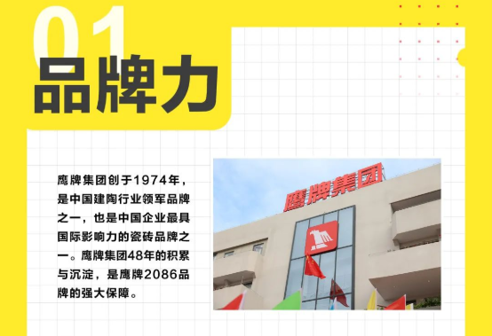 全国招商 | 选择鹰牌2086，六大动力引领高质量发展！