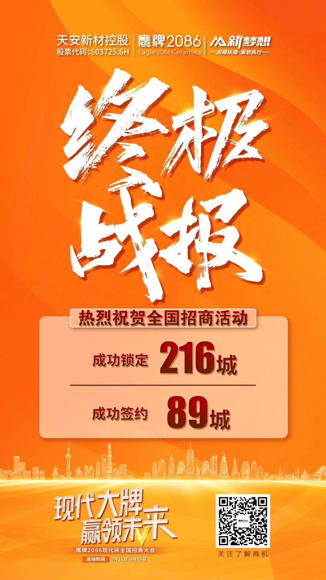 品牌月报 | 点燃六月骄阳火 乘势而上业绩佳(图4)