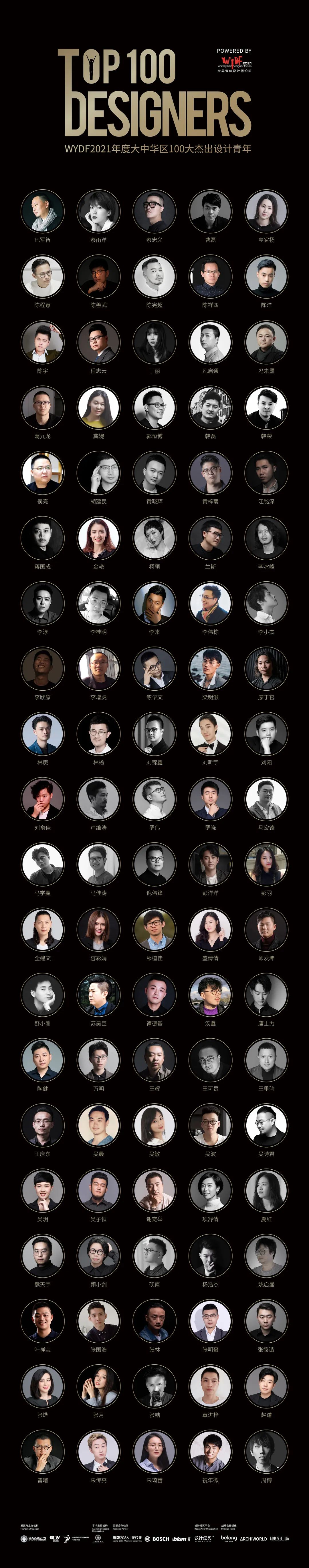 奖项 | 设计未来狂想记，2021年度WYDF世界青年设计师论坛回顾!(图5)