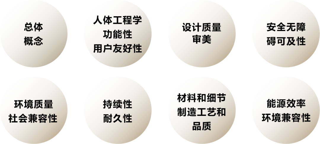 报奖 | WYDF2022年度（大中华区）室内设计金奖章程发布!(图18)