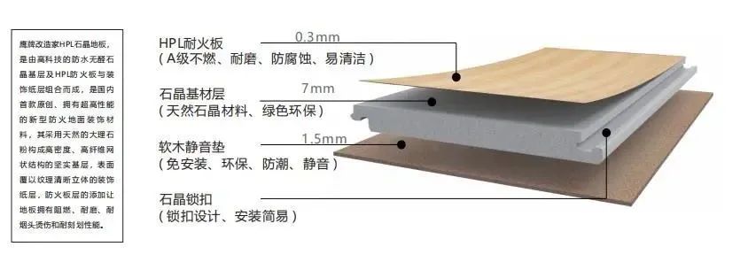 工程案例 | 佛山顺德英华学校，为孩子们的健康舒适保驾护航(图9)