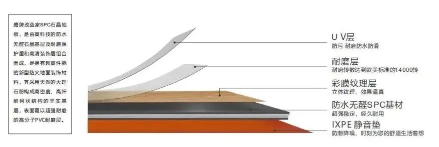 工程案例 | 佛山顺德英华学校，为孩子们的健康舒适保驾护航(图10)